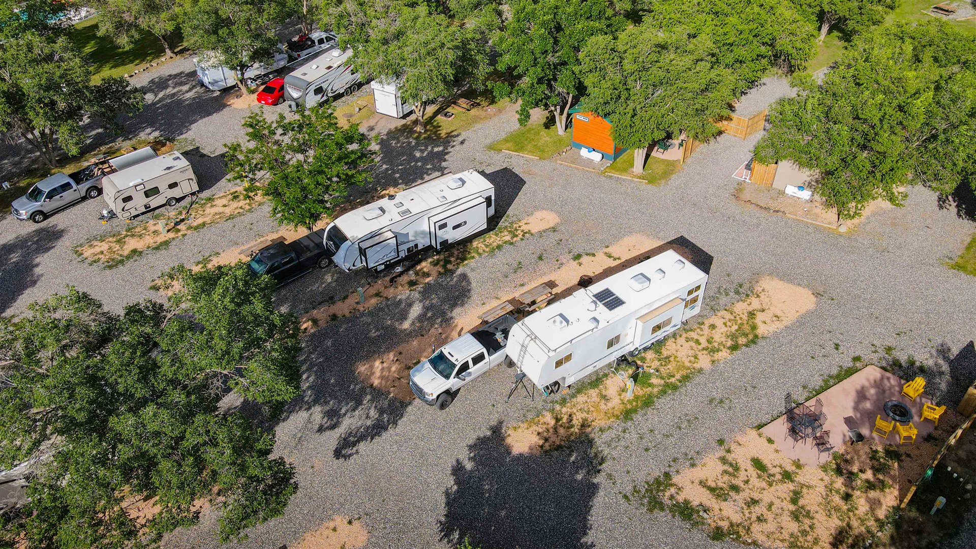 RV Parks & Outdoor Hospitality